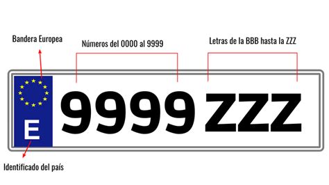 lv matricula|numeros de matrículas automovilistas.